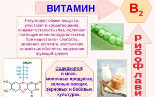 Идеальный комплекс витаминов для женщин в разный период времени