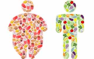 Ожирение внутренних органов признаки и лечение